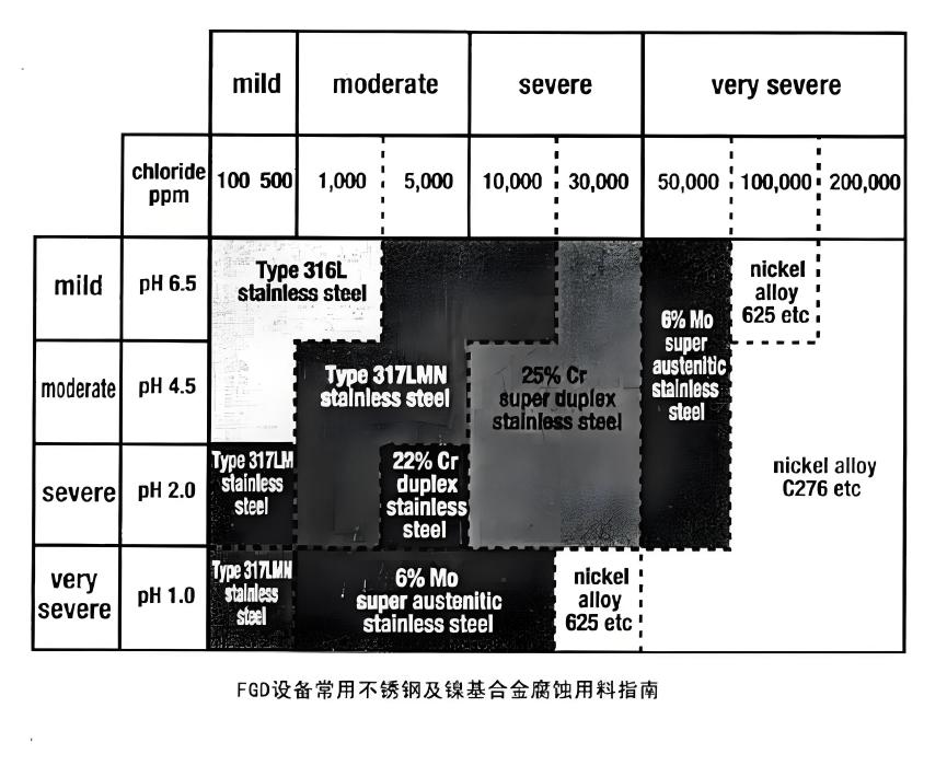 江蘇金創(chuàng)新天管道有限公司